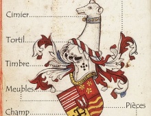 Vocabulaire des armoiries